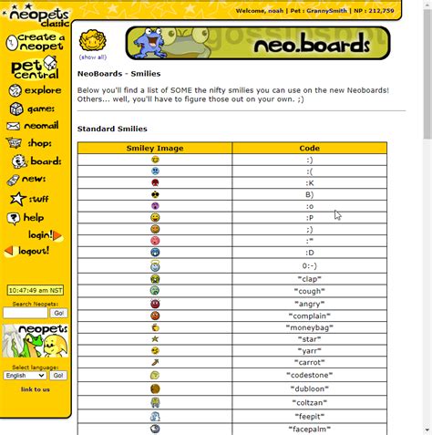 neoboard emojis|The Neopian Times .